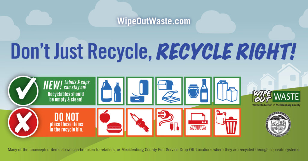 Information about how you can recycle right.